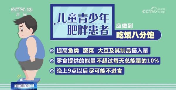 你觉得你胖了吗？ 第4张