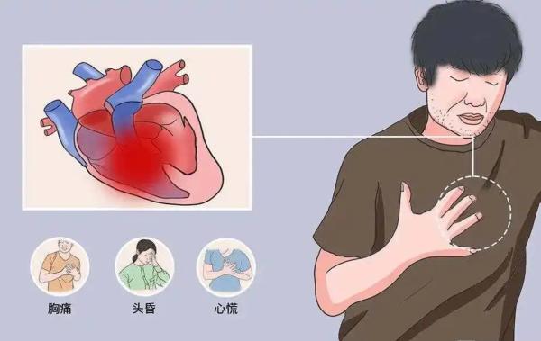 快来学！​6个保护心脏的好习惯！ 第3张